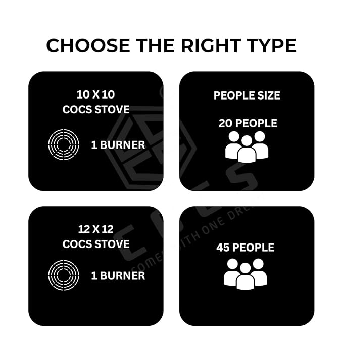 COCS single burner ms commercial stove,single bhatty,grey(10 * 10 * 6 inch) (10 * 10 n)