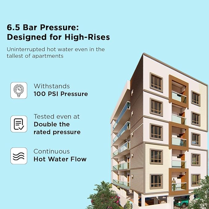 Black+Decker Galerus Geyser 5 Litre | Instant Water Heater for Home & Kitchen | 3KW | High Grade Stainless Steel Tank I Copper Sheathed Heating Element